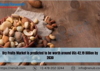 United States Dry Fruits Market is expected to reach a value of approximately US$ 42.19 billion by the year 2030 ⅼ Renub Research